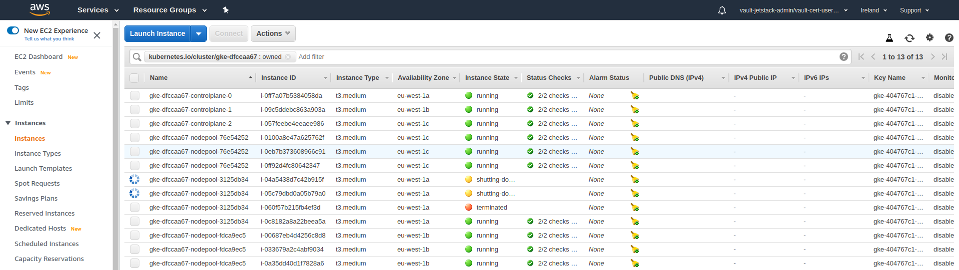 User cluster scale in