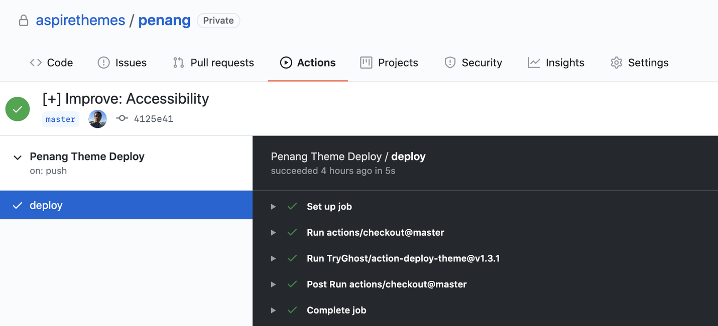 Ghost CMS Theme GitHub Actions