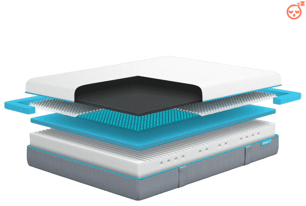 The Simba Hybrid® Mattress. A popular mattress with a high-density foam base