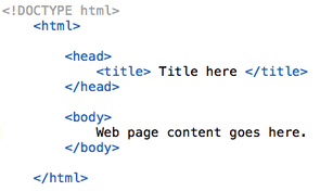 Best HTML and CSS Practices and How to Implement them