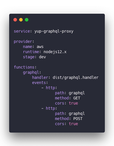 Click through for source