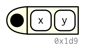 6 Functions Advanced R