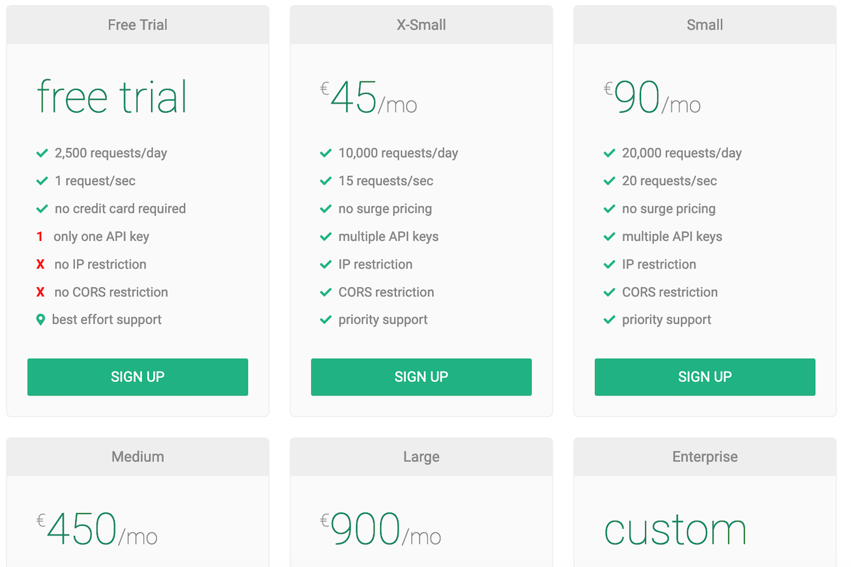 App screenshot for OpenCage Geocoding API 3