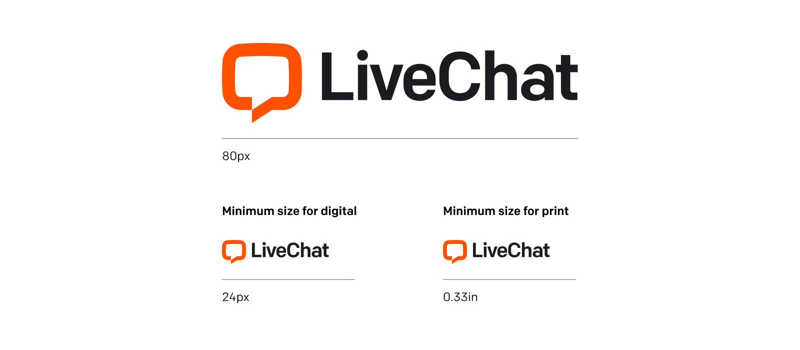 LiveChat sizing