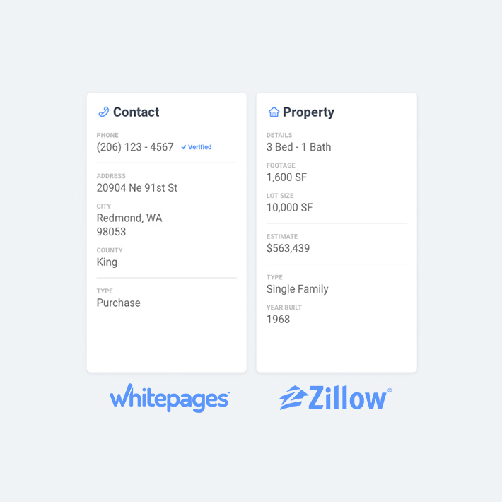 Glengarry Poster Artwork