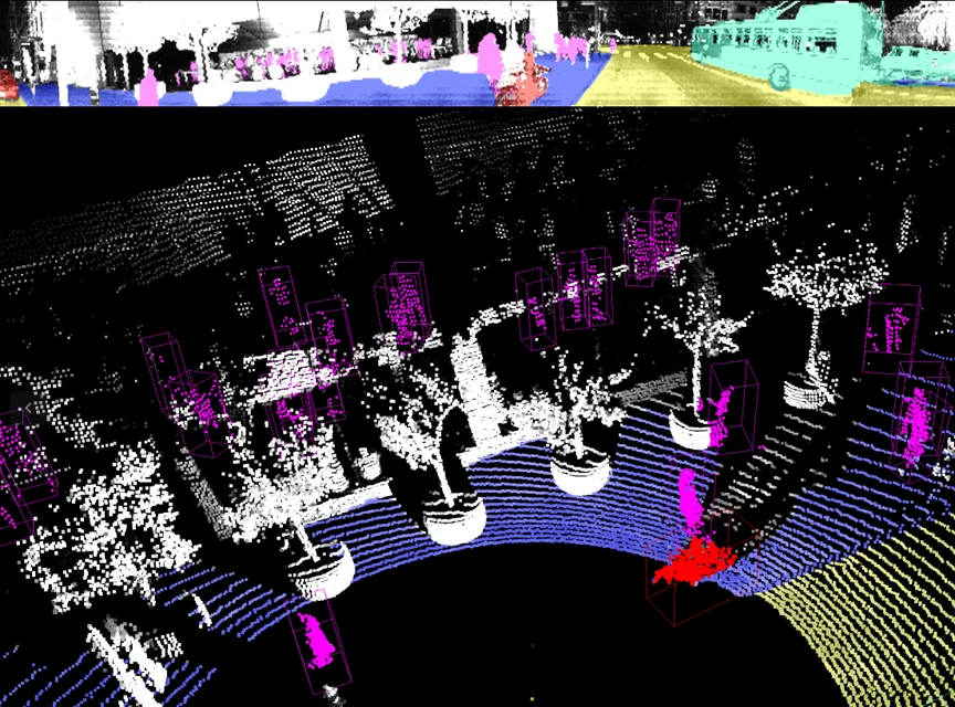 Here, the customers in this retail store are perfectly segmented in the 2D image despite the trees, windows and furniture in front of, behind, and distributed among the people.