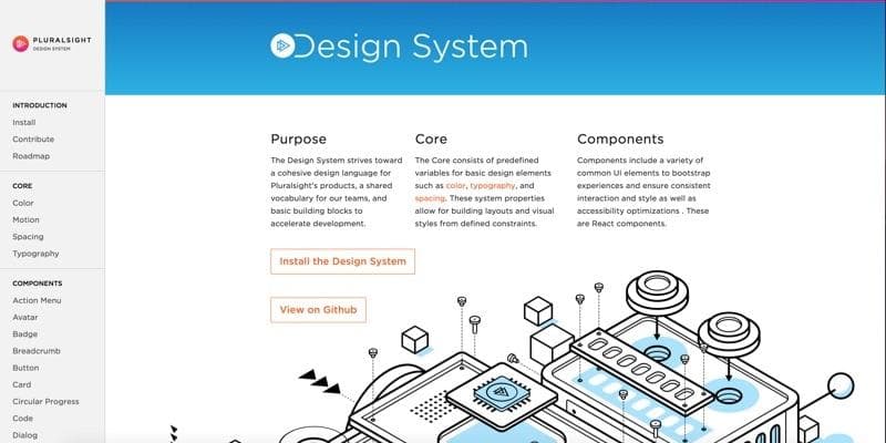 Pluralsight Design System