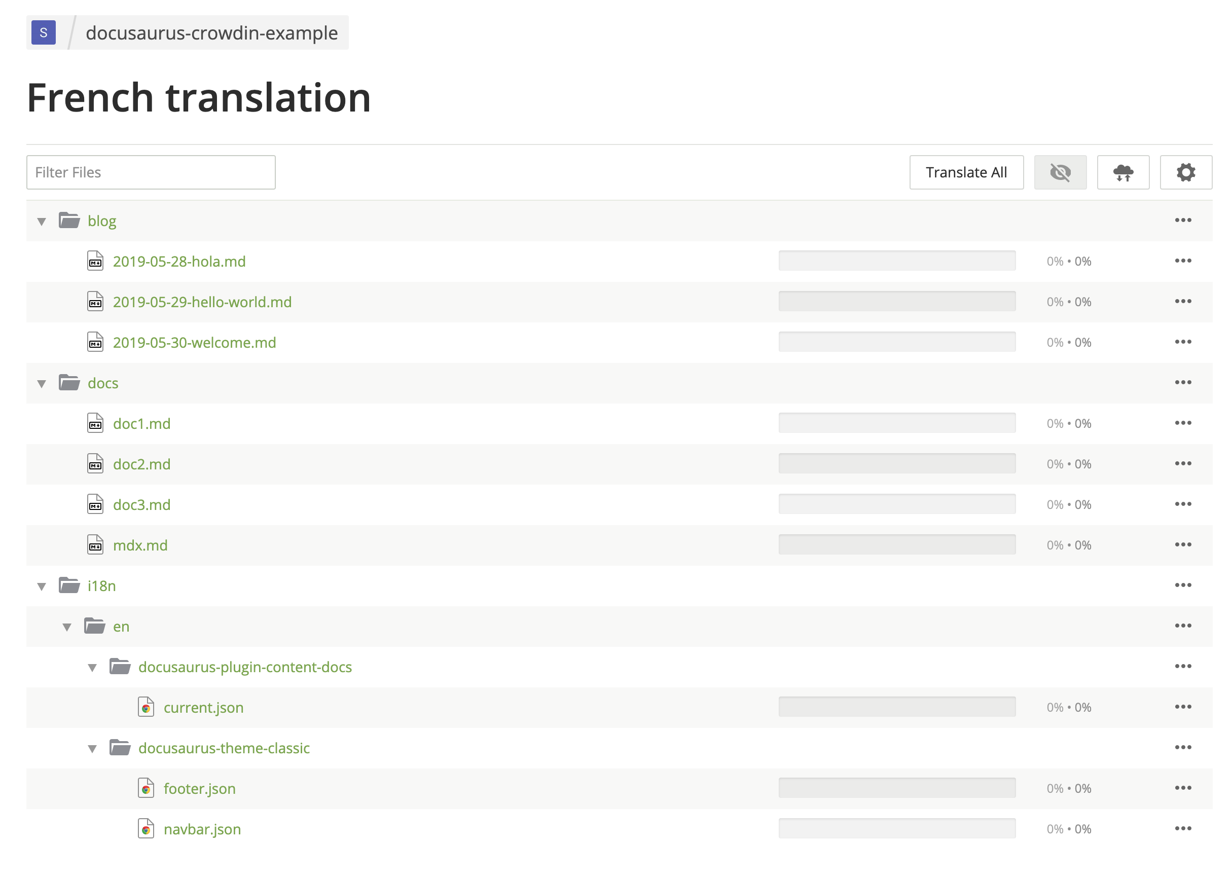 Crowdin UI showing French translation files