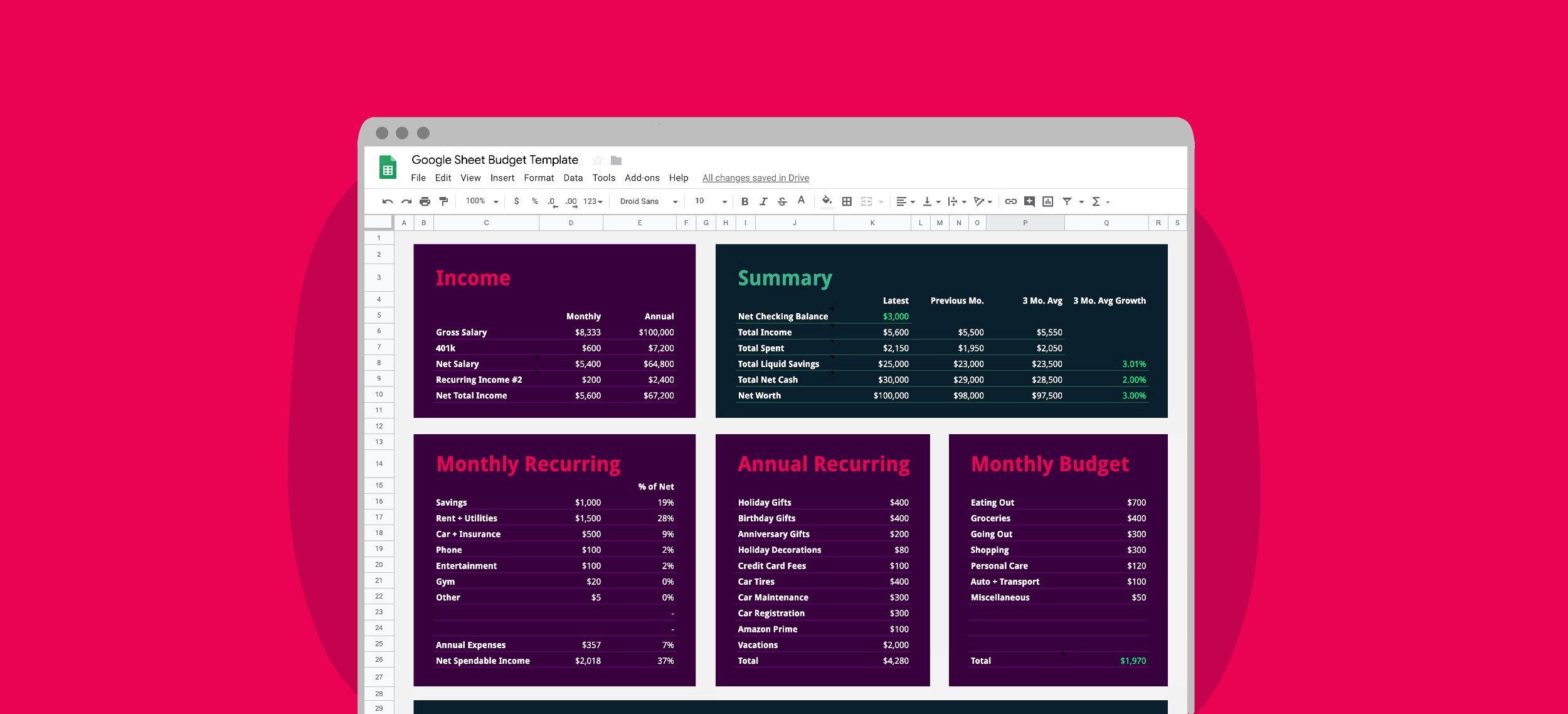 planned budget running total google sheets template