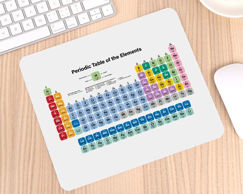 This is a product image of a periodic table mousepad