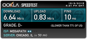 Speedtest.net results