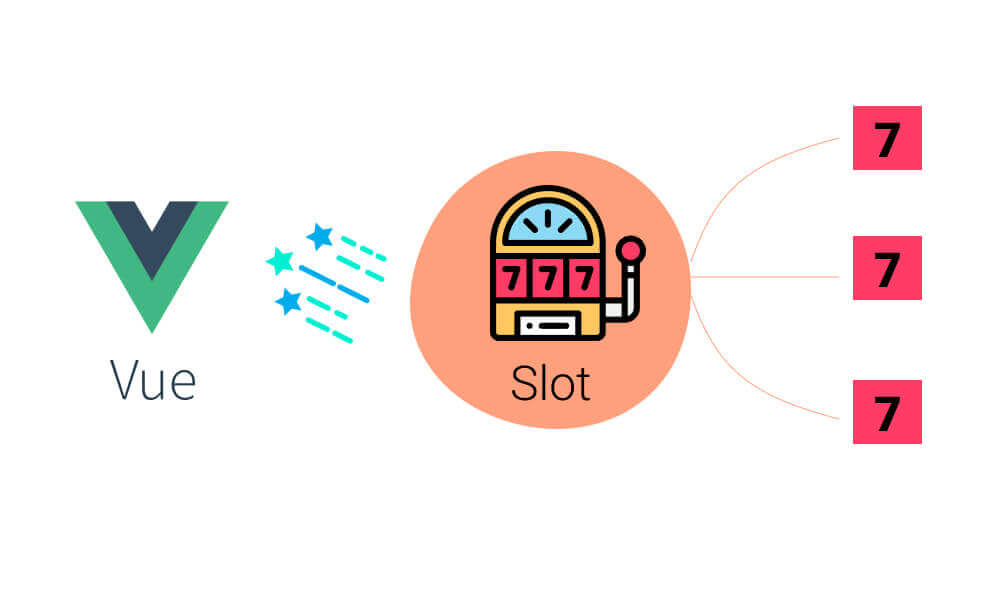 Slots in Vue | Simple Tech