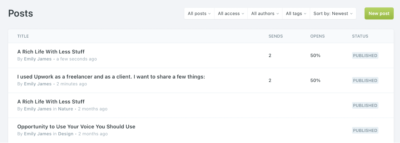 Ghost CMS Email and Members analytics