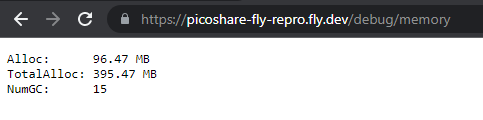 PicoShare debug page showing Alloc: 96.47 MB, TotalAlloc: 395.47 MB