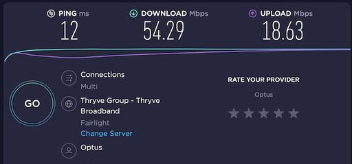 Sydney No VPN Speedtest