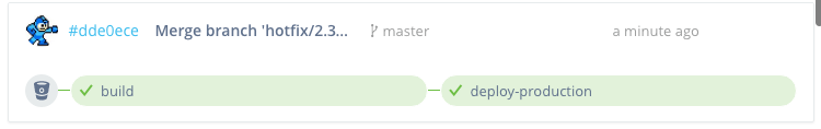 Succesfull Wercker build