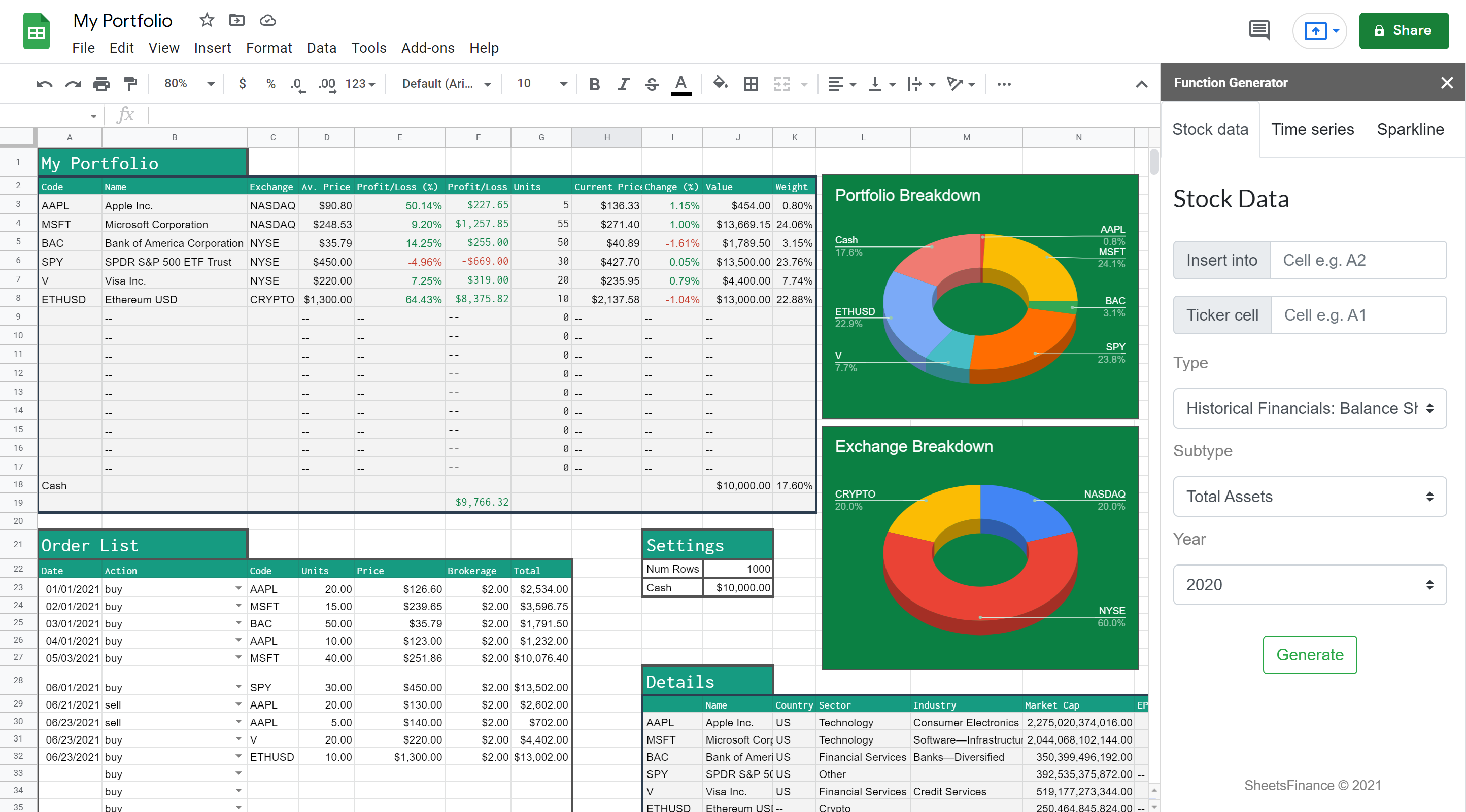 SheetsFinance Stock Analysis In Google Sheets
