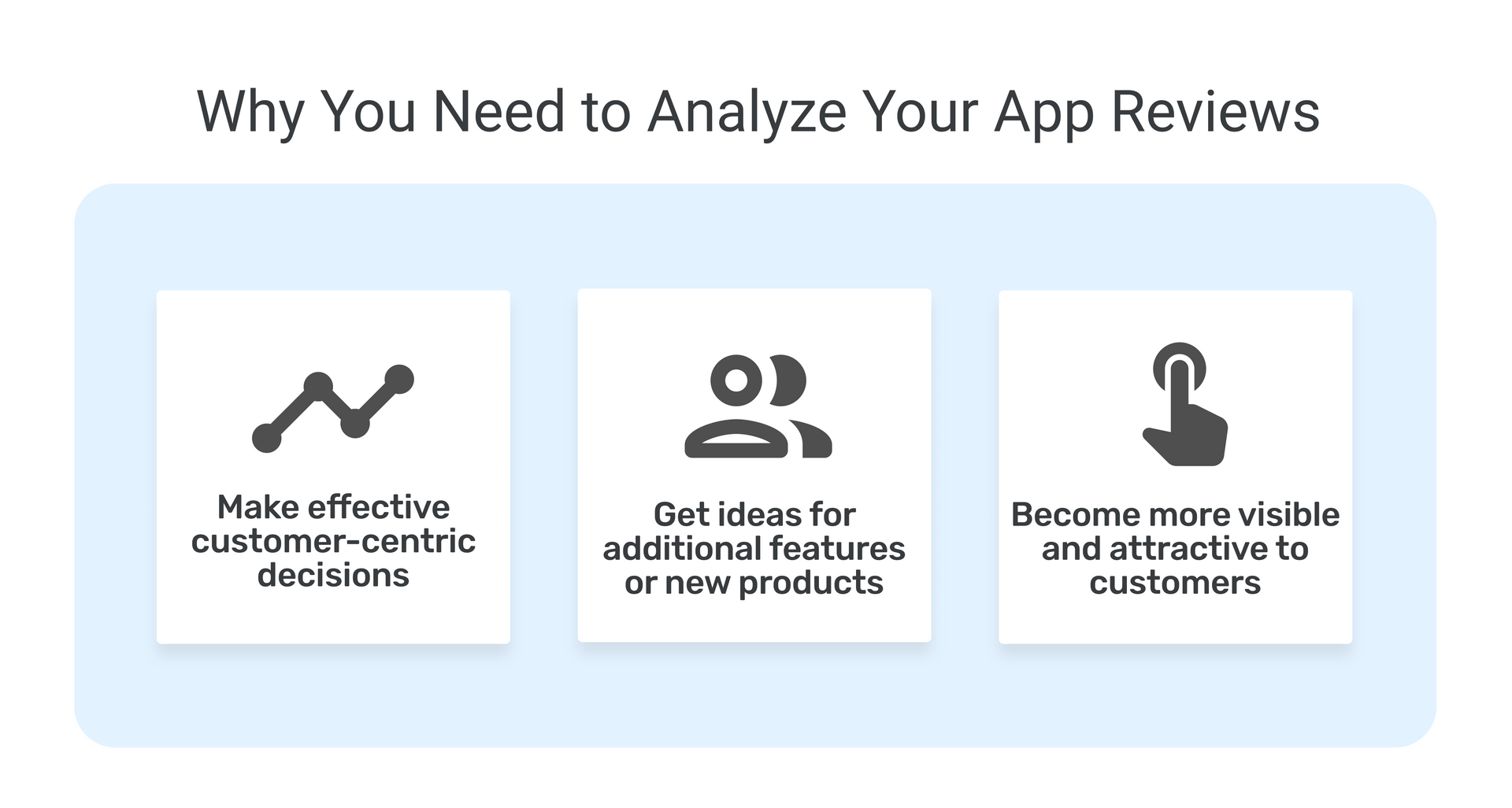 App review analysis is important as you can make effective decisions, get ideas for new features and products, and become more visible to customers.