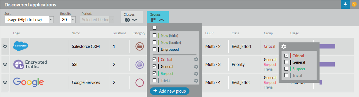 Grouping in AppVis screenshot