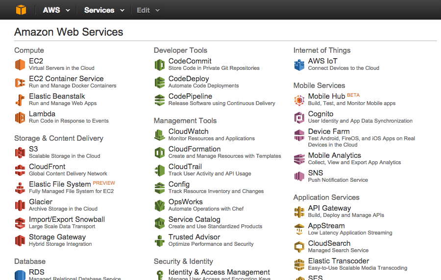 Amazon Web Services dashboard