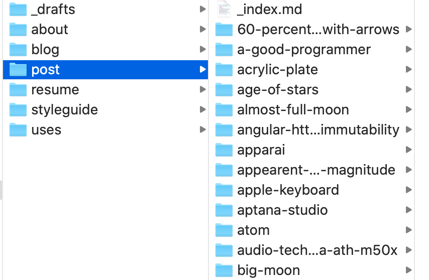 formatted structure