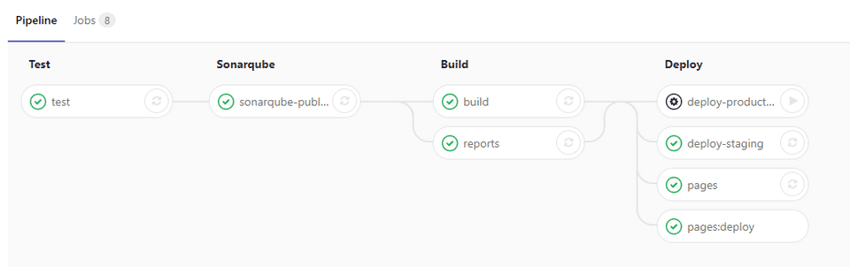 Linode Private Networking with GitLab & GitLab Runner