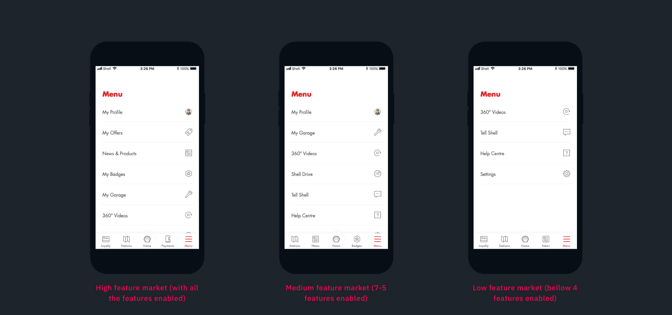 Learnings from unshipped redesign