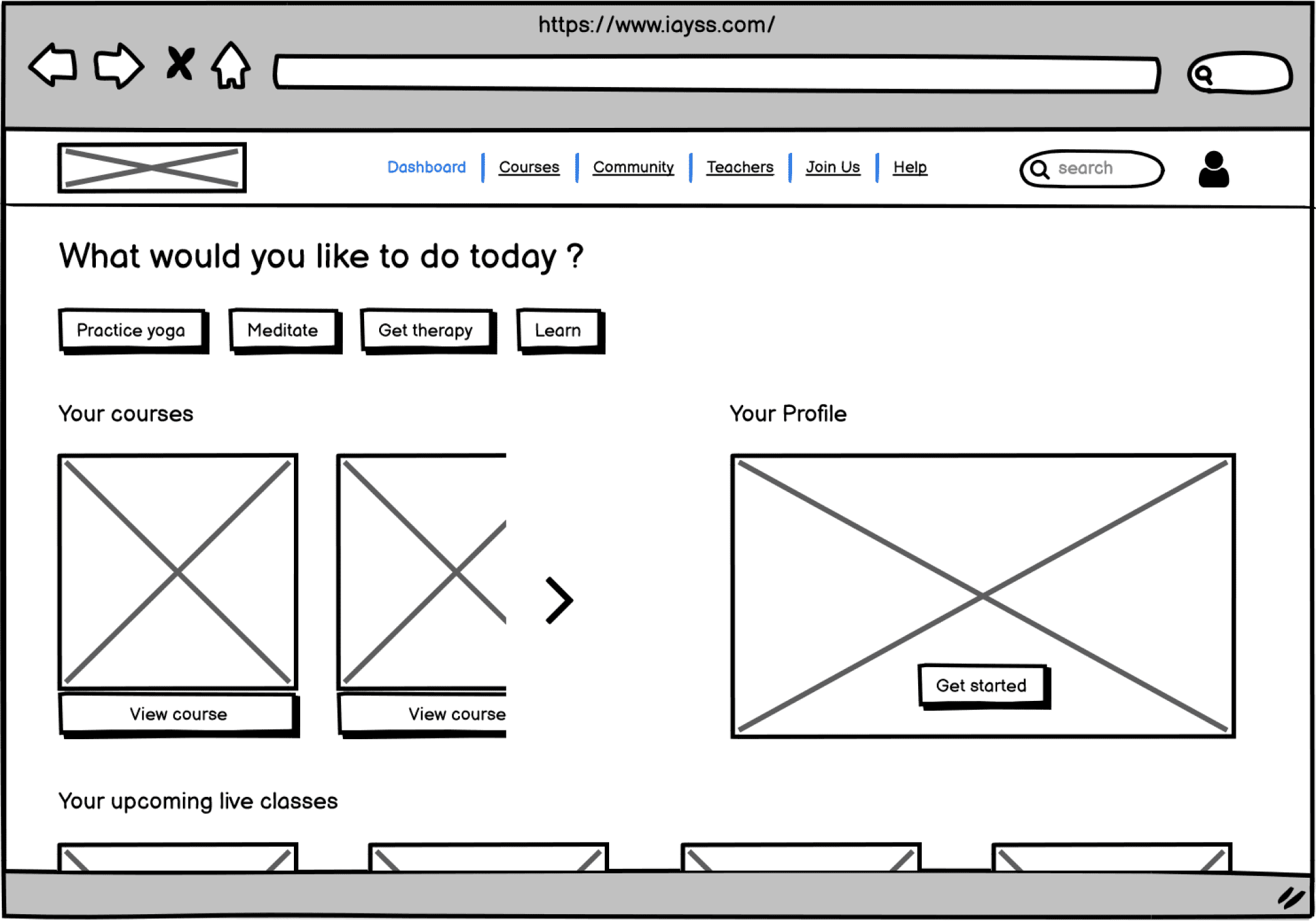 wireframe of dashboard created using balsamiq software