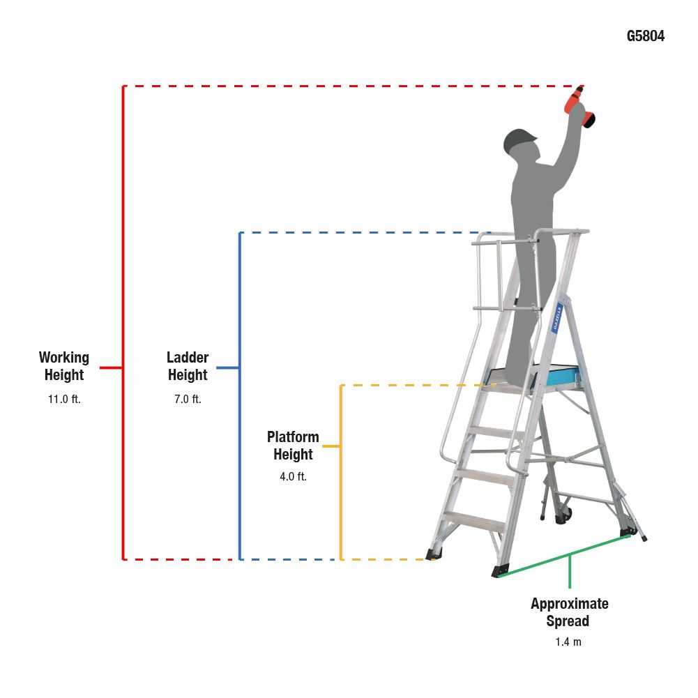 G5804 4ft Aluminium Platform Ladder (1.2m)