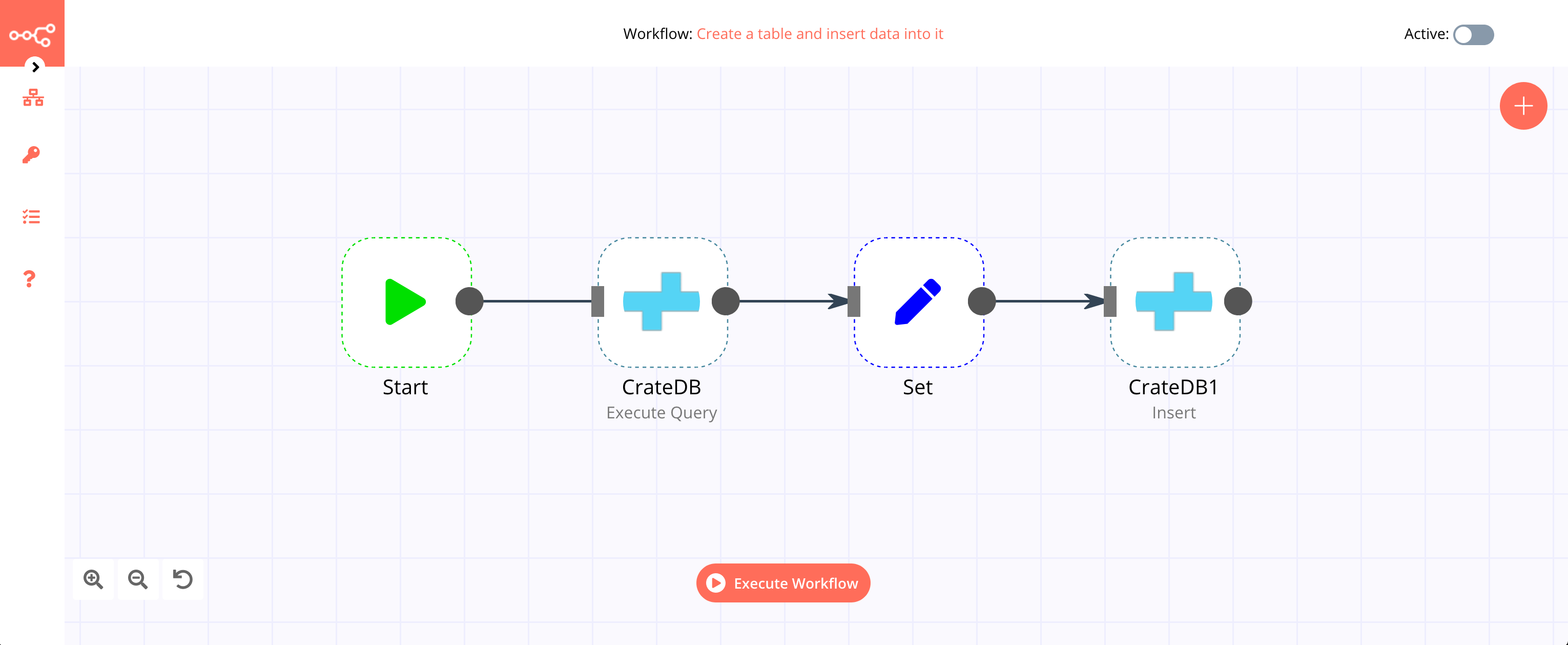 A workflow with the CrateDB node
