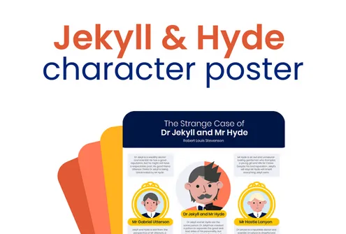GCSE revision poster showing the characters in Jekyll and Hyde