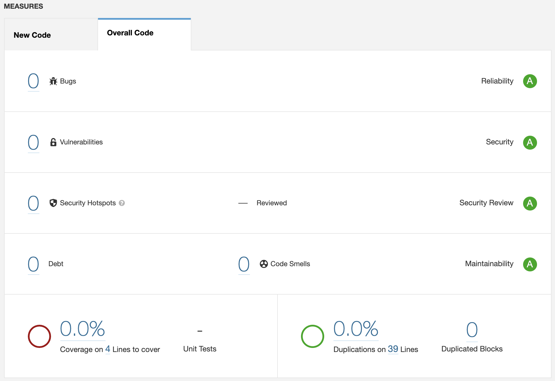 SonarQube | Cours