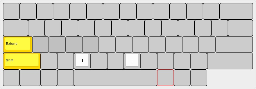 Figure 4: Extend+Shift layer mapping