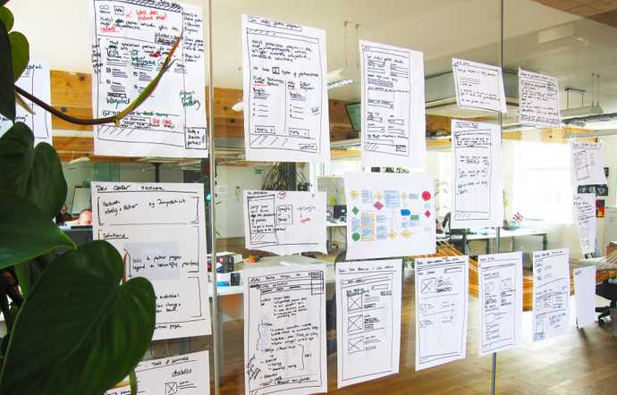 Various scribbled pages with user experience research up on a glass wall.