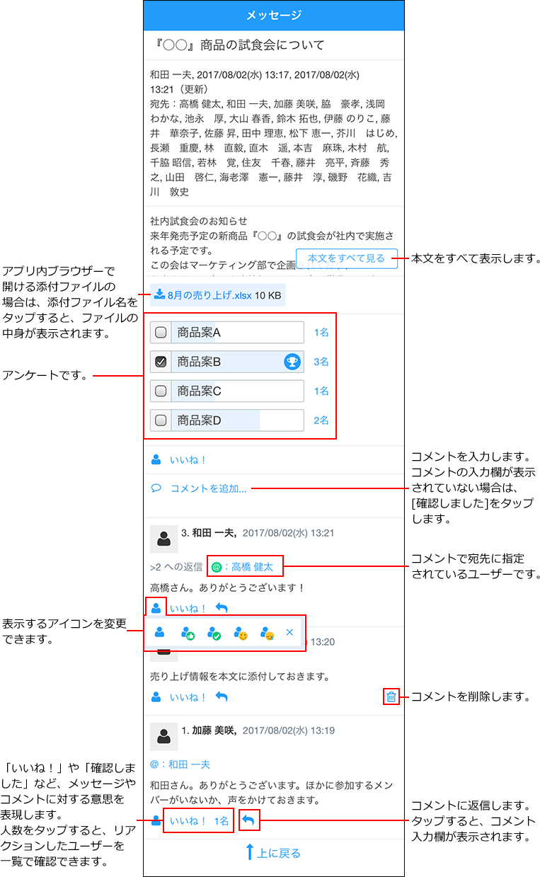 メッセージのイメージ