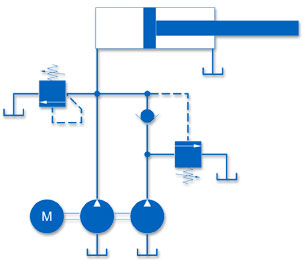 Icon how to maintain troubleshoot hydraulic systems