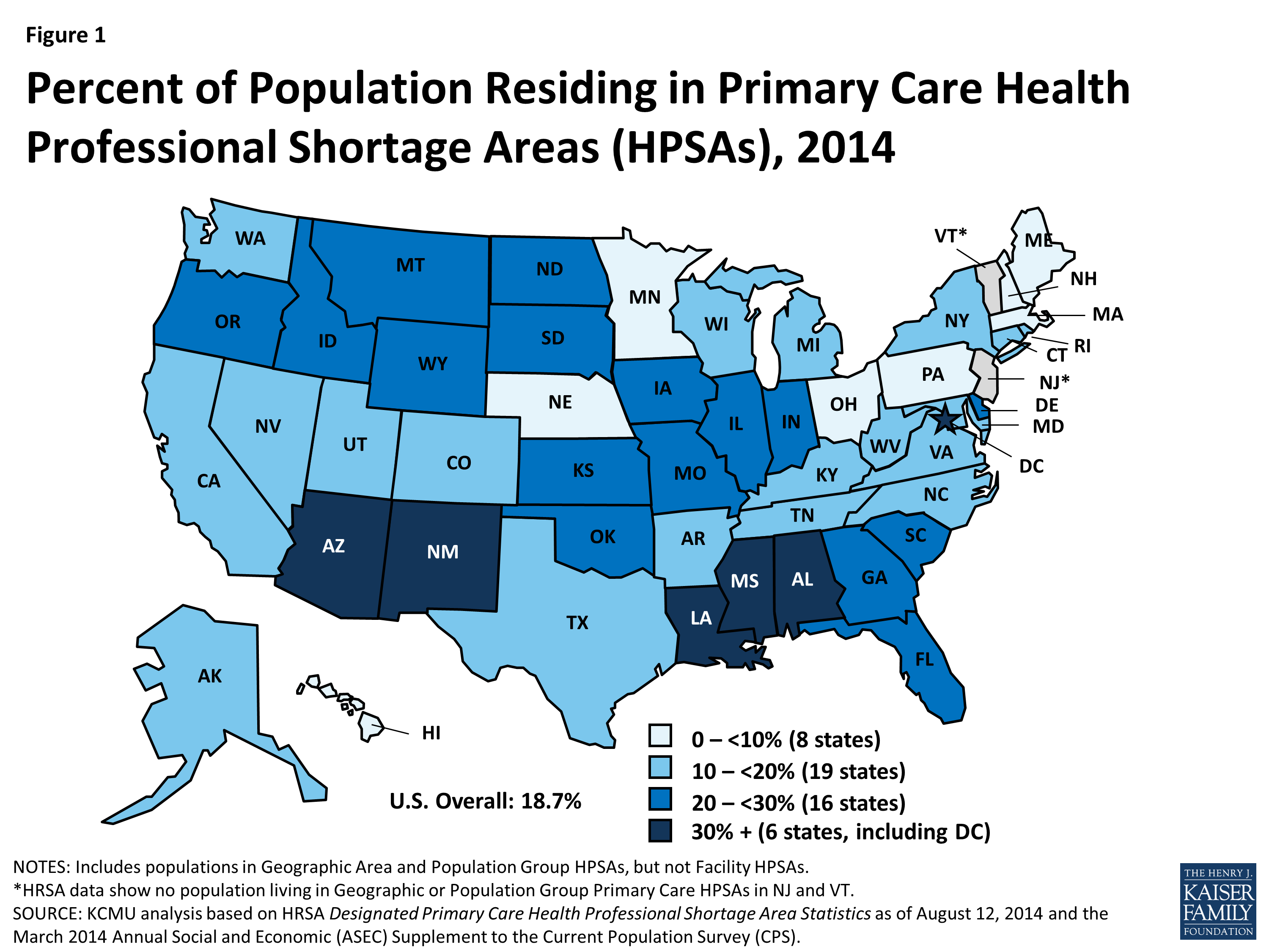 Percent of Population Residing in Primary Care Health Professional Shortage Areas