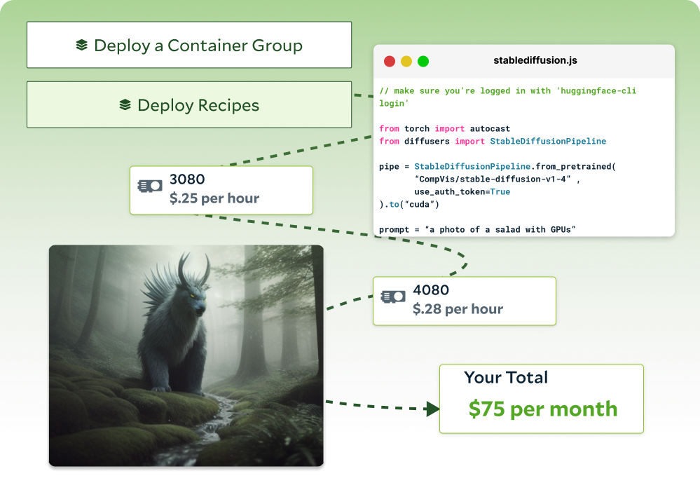 Salad - GPU Cloud | 10k+ GPUs for Generative AI
