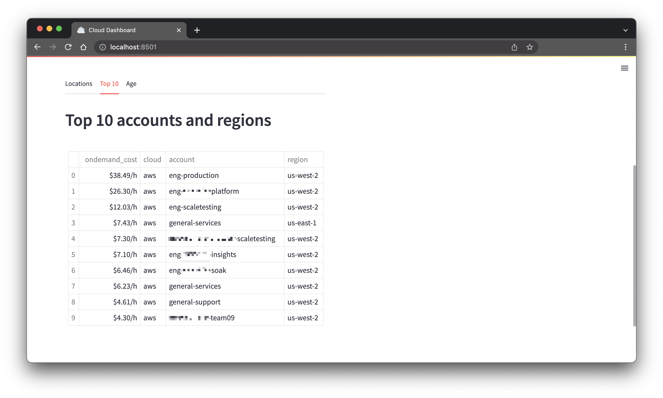 Building An Infrastructure App With Resoto And Streamlit Resoto By 