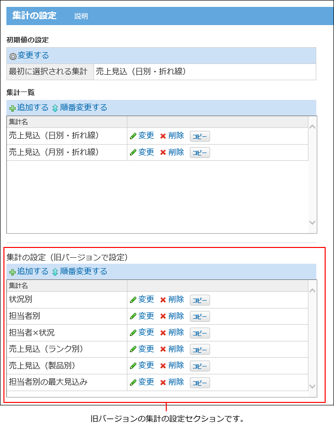 旧バージョンの集計を示した画像