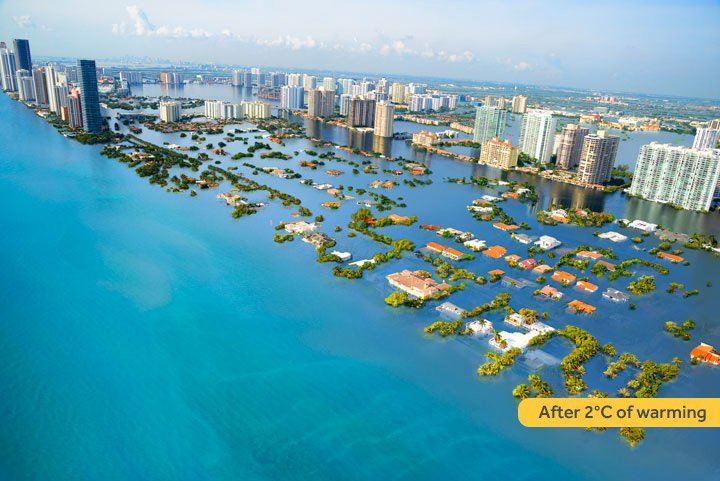 climate change affect on property