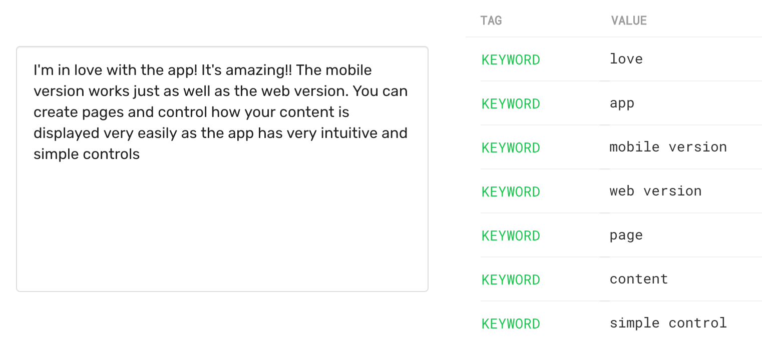 Keyword Extraction A Guide to Finding Keywords in Text