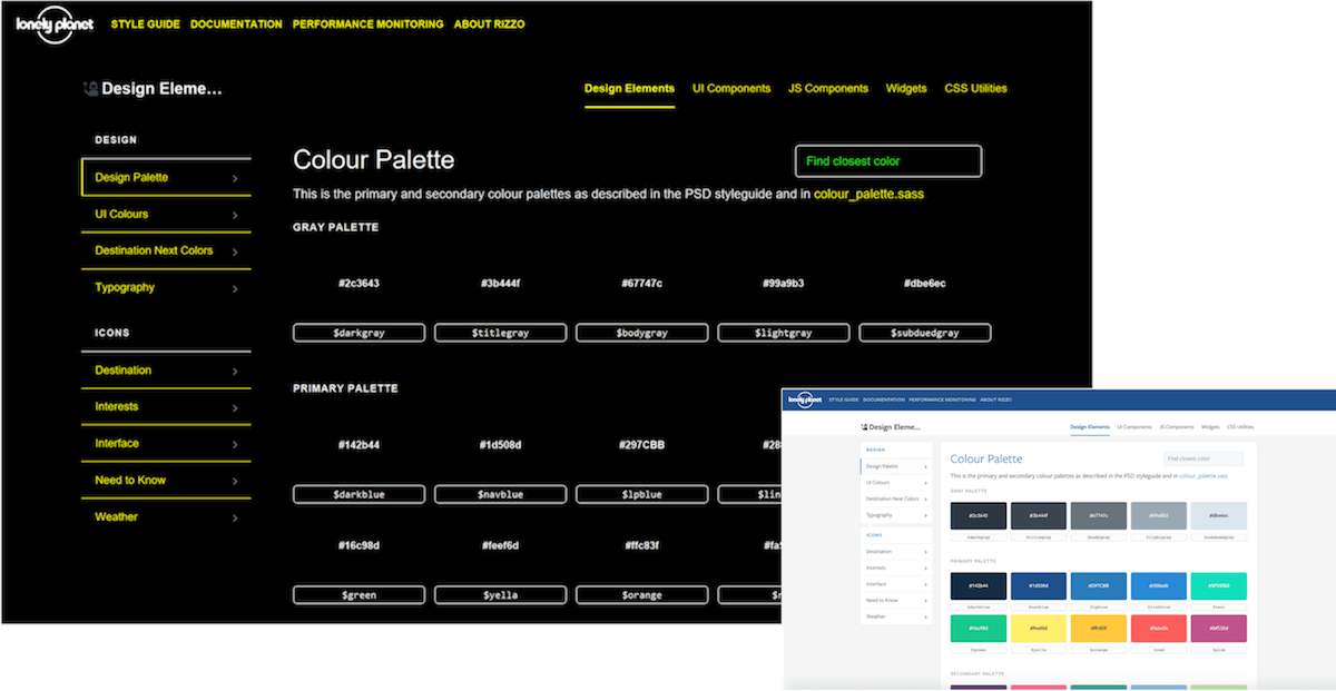 Lonely Planet design system in WHCM