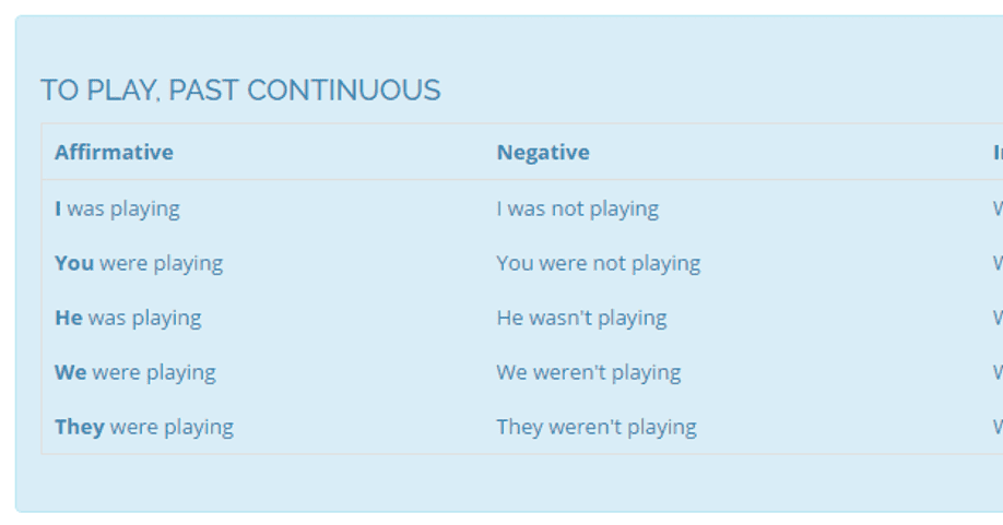 Past Continuous Tense