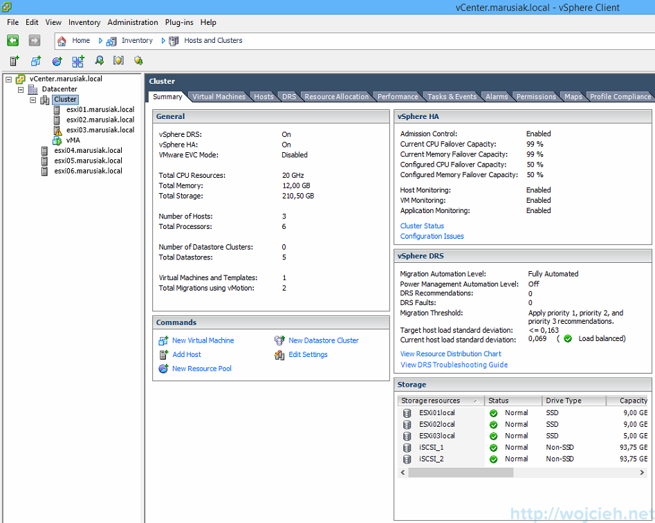 Vmware auto deploy это