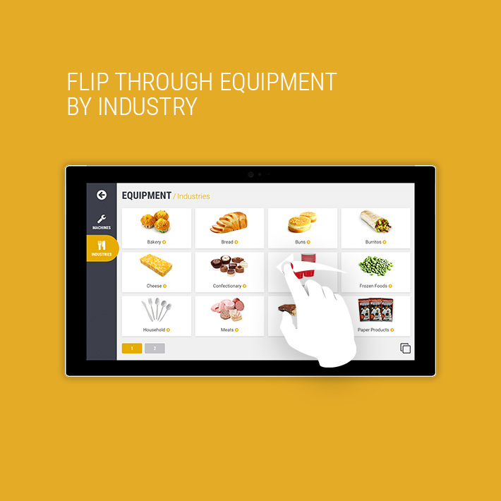 Formost Kiosk Poster Artwork