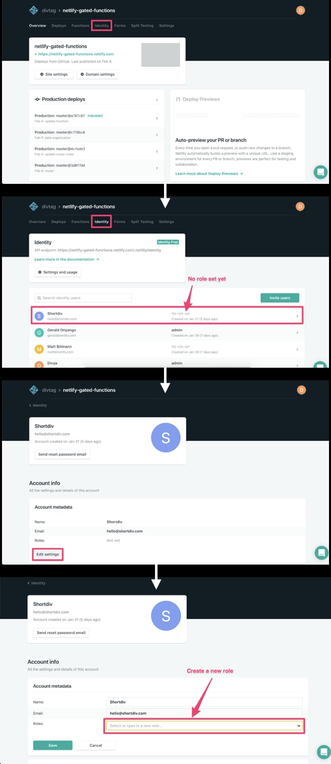 Workflow of setting a user role through the Netlify UI
