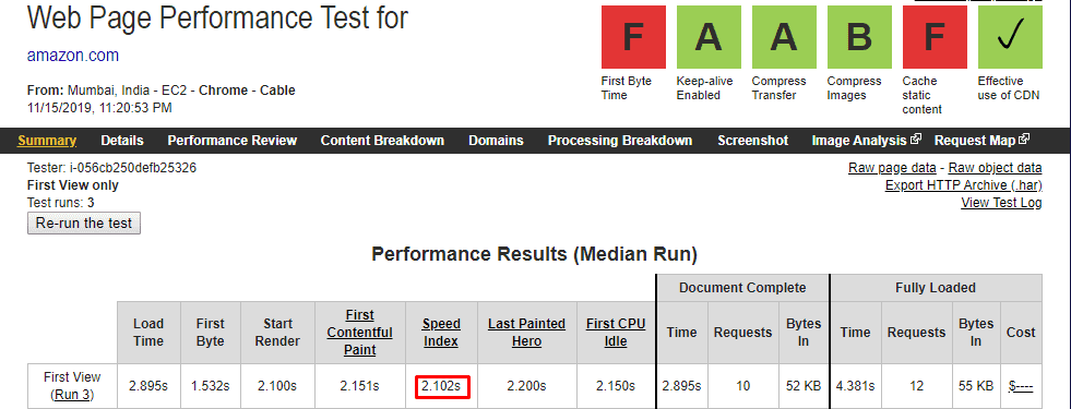 8 amazon website speed test india 8 amazon website speed test india