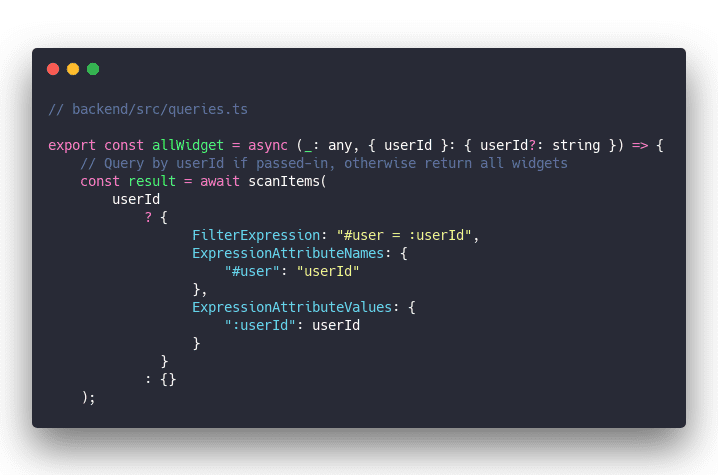 Click through for source