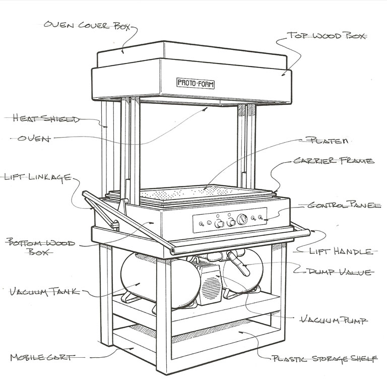 Vacuum Casting Machine Plans/DIY (recessed/perforated version